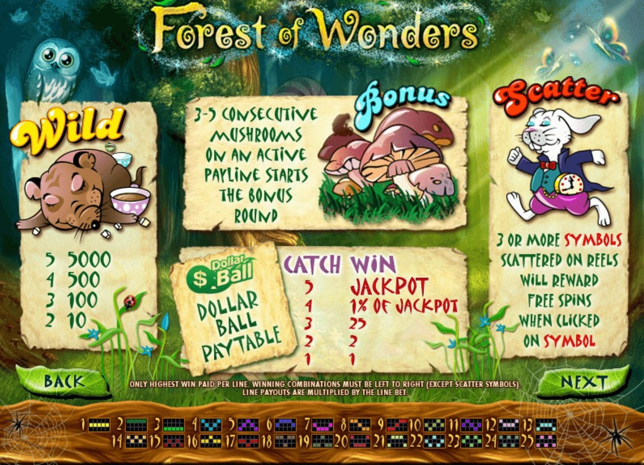 Forest of wonders slot