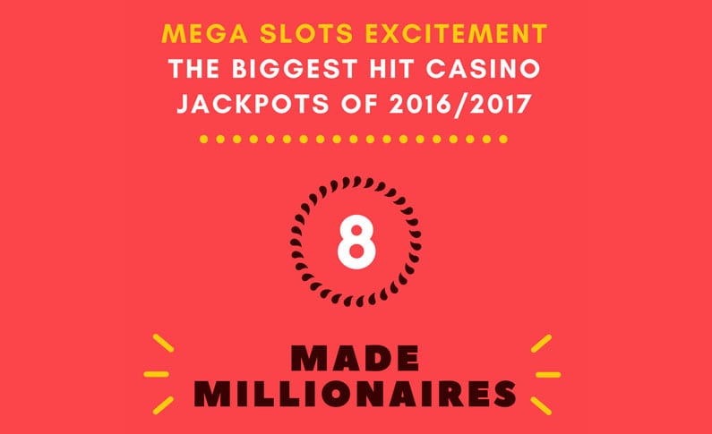 The 8 Biggest Hit Casino Jackpots of 2016 and 2017