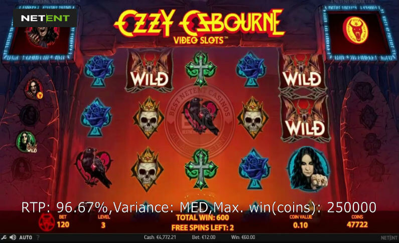 NetEnt to Release Yet Another Rockstar Slot - Ozzy Osbourne